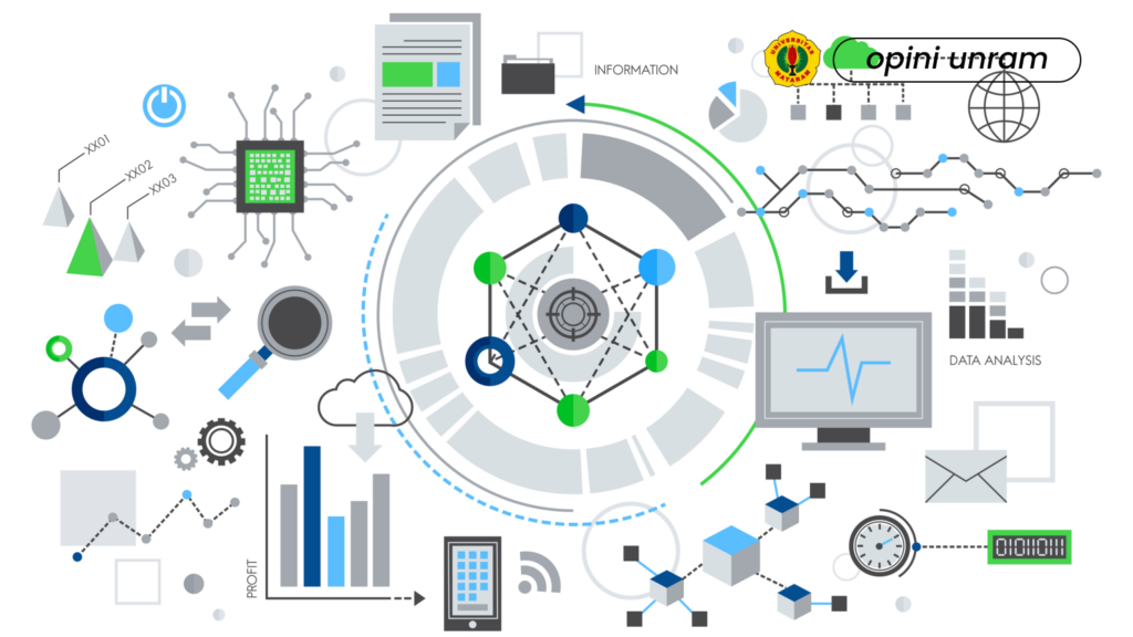 Peran Big Data
